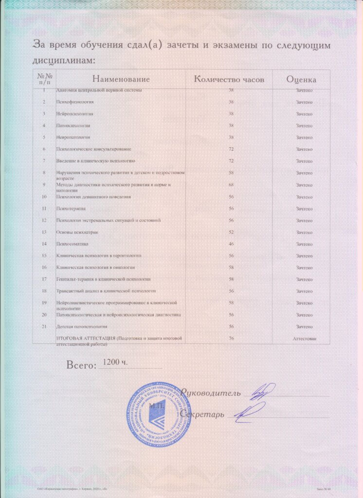 Калайджян Кристина Ервандовна - документ #6