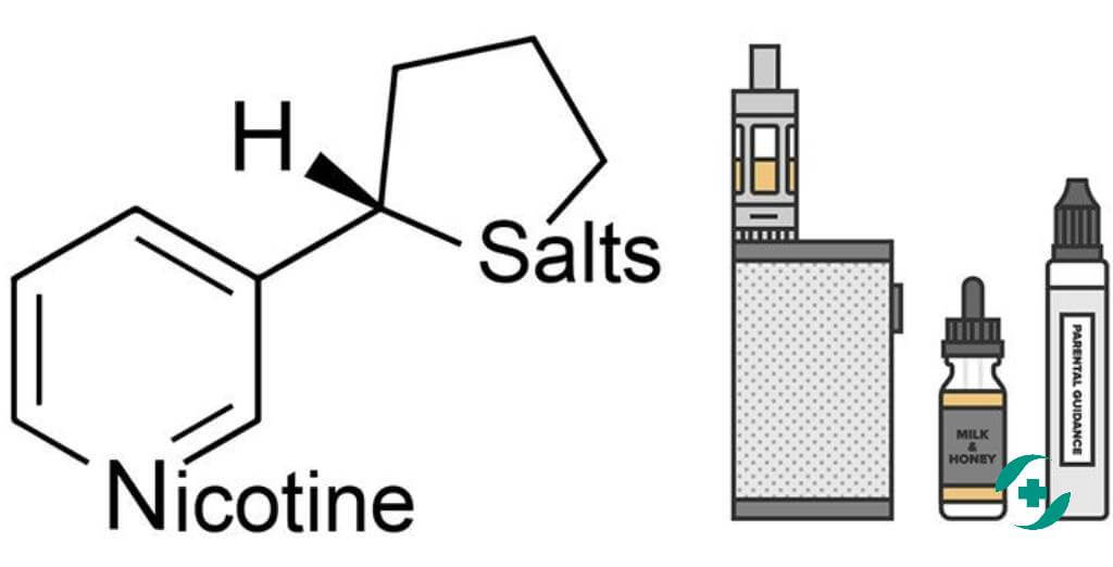 Солевой никотин сигареты. Виды никотина в жидкостях. Солевой никотин под микроскопом. Состав солевого никотина. Чистый солевой никотин.